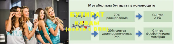 гашиш Волосово